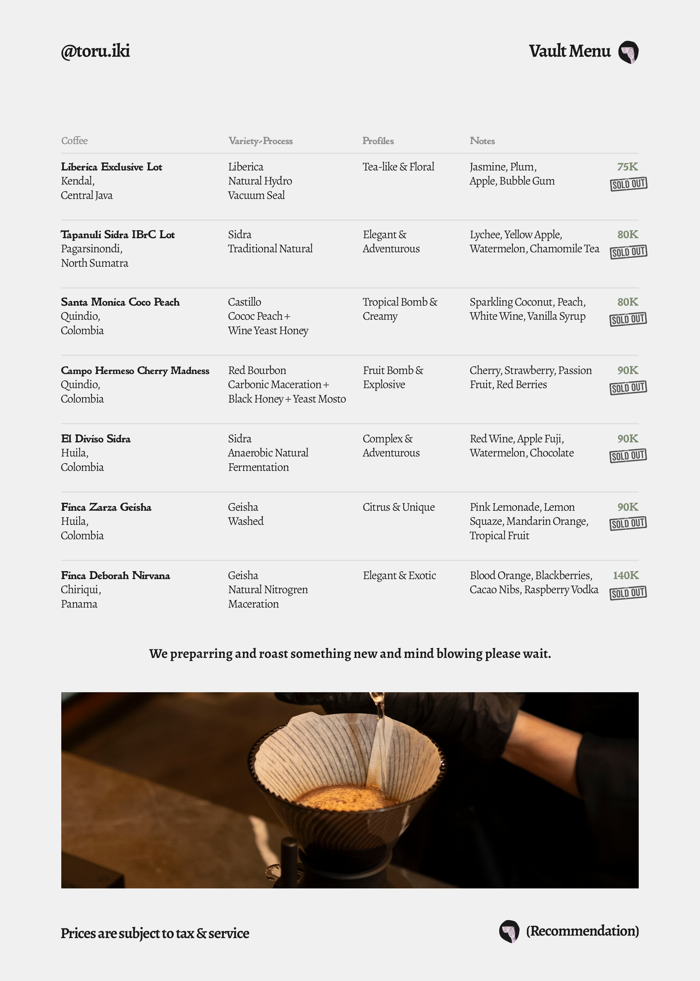 Coffee page 11
